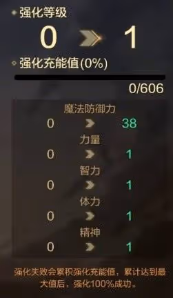 《DNF手游》裝備強化系統玩法指引