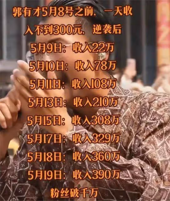 郭有才簽約費達5000萬,日賺百萬以上,菏澤成「牛鬼蛇神」聚集地