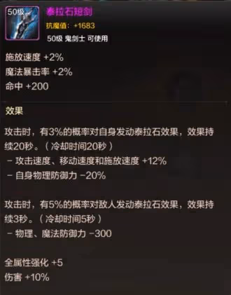《DNF手游》比爾馬克帝國試驗場副本介紹