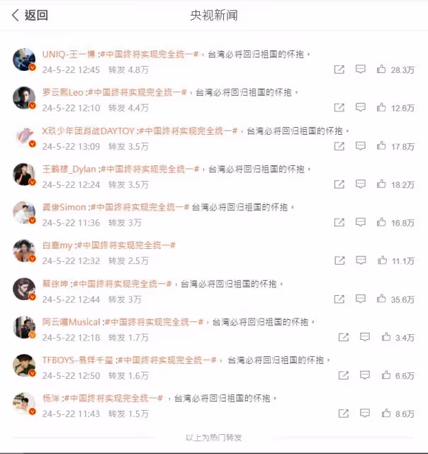 跟進中國藝人交作業！侯佩岑、歐陽娜娜喊統一口號「台灣必將回歸祖國」