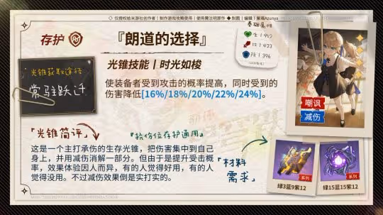 【崩壞:星穹鐵道】V2.2攻略 | 波提歐/符玄丨下半光錐卡池價值分析