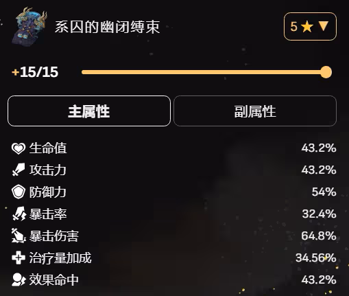 【崩壞：星穹鐵道】V2.2攻略 | 黑天鵝進階攻略