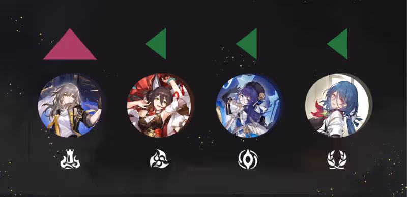 【崩壞：星穹鐵道】V2.2攻略 | 黑天鵝進階攻略