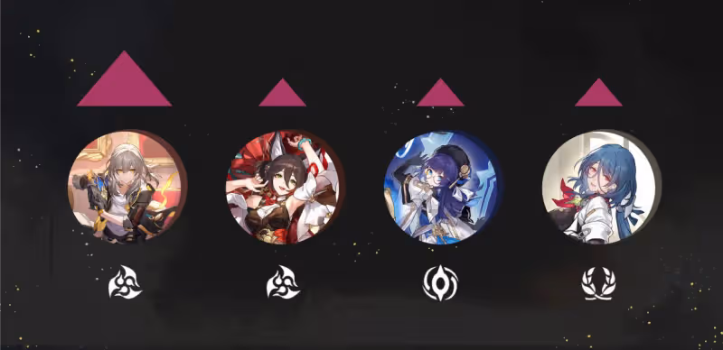 【崩壞：星穹鐵道】V2.2攻略 | 黑天鵝進階攻略