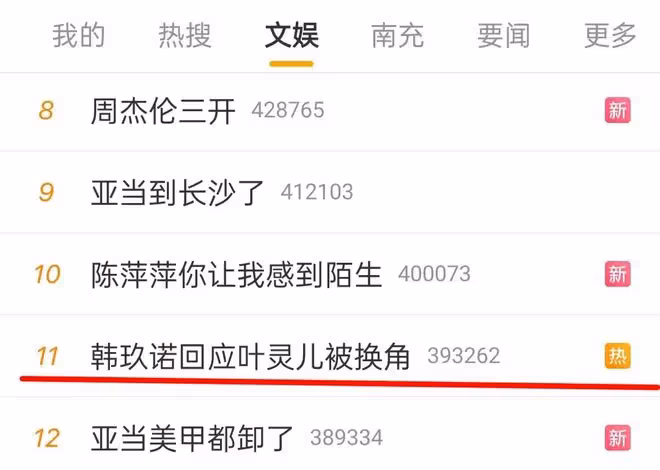臉僵鼻子怪,嘴歪下巴尖,從金晨到柳岩,明星動臉後遺症都出來了