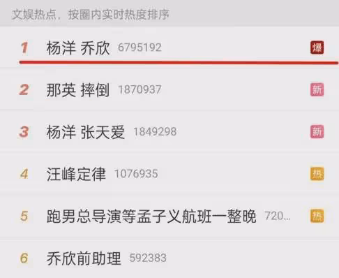 圈內人曝大瓜！他的連環戀情居然都是真的…….
