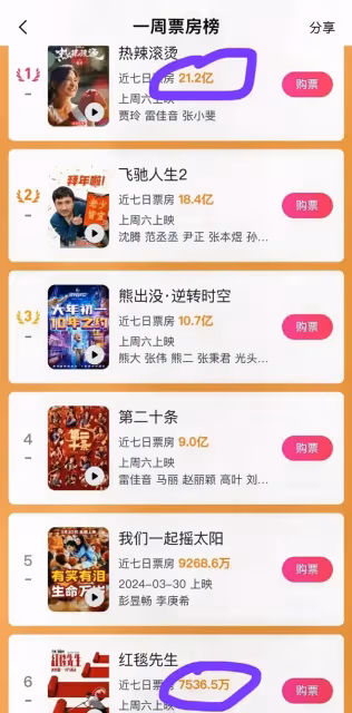 這一次，賈玲和沈騰讓劉德華徹底嘗到了資本的厲害