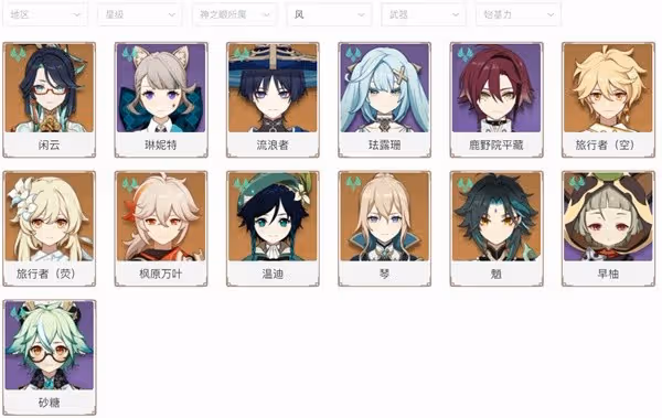 《原神》殊形之龍第一關中低配隊伍推薦