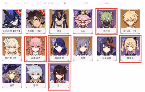《原神》殊形之龍第一關中低配隊伍推薦