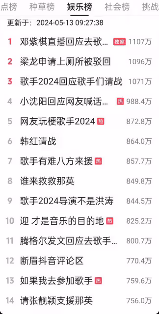 鬧大了？央媽連夜撤下那英視頻，芒果台竭力為《歌手2024》降溫