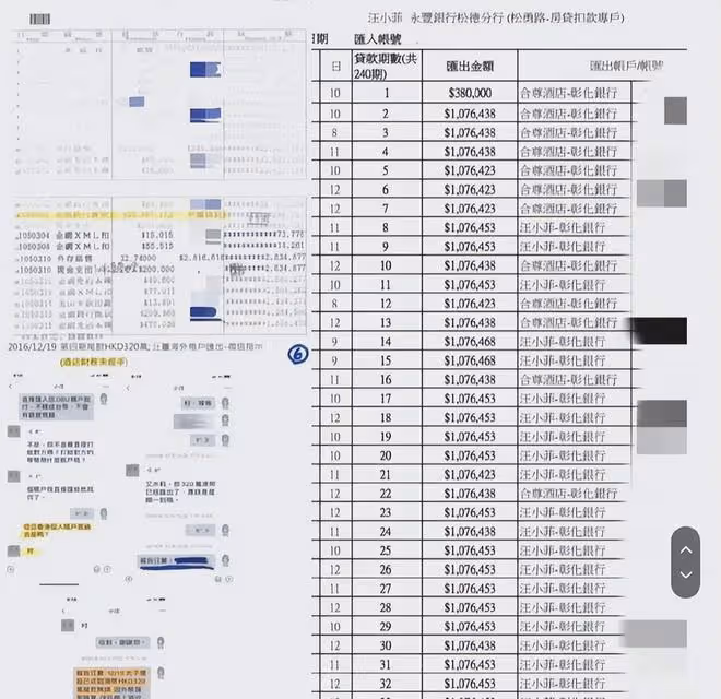 汪小菲兒子被退學!張蘭斥責大S:孩子沒人管,被學校趕出來了