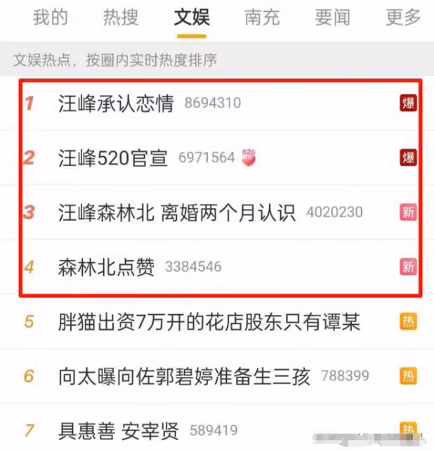 時隔三年,佟麗婭520官宣離婚的原因,終於曝光了!