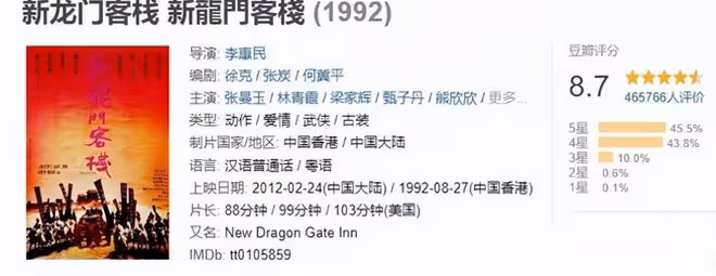 艷星演主角?才時隔1個月經典再次被侮辱,又一部辣眼爛片誕生!