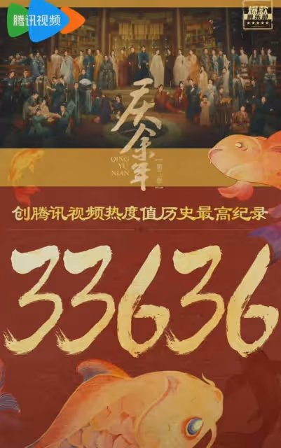 騰訊今年4部熱度破3萬劇集,慶餘年2上榜,哪部是你心中的大爆劇