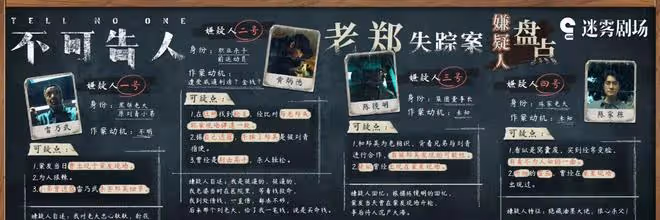 從地下黨老錢變身黑老大雷乃武，「老氣」的張國強為何總吸引眼球