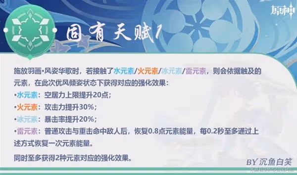 《原神》4.6版本流浪者培養指南
