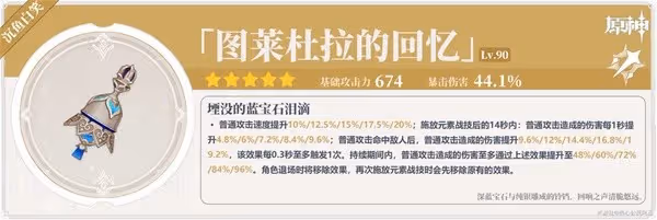 《原神》4.6版本流浪者培養指南