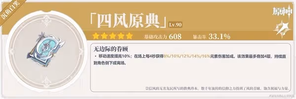 《原神》4.6版本流浪者培養指南
