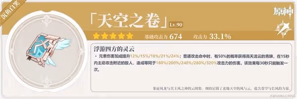《原神》4.6版本流浪者培養指南