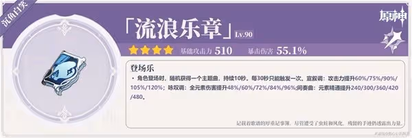 《原神》4.6版本流浪者培養指南