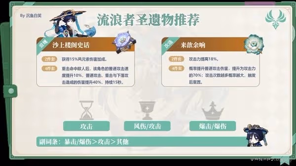 《原神》4.6版本流浪者培養指南
