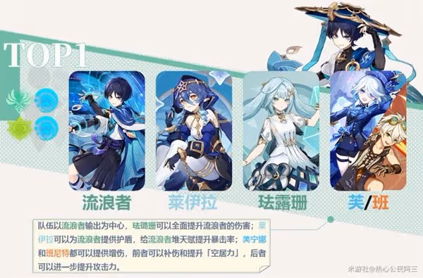 《原神》4.6版本流浪者培養指南