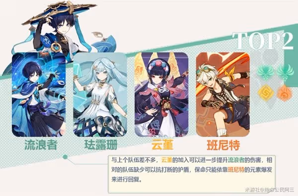 《原神》4.6版本流浪者培養指南
