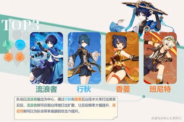 《原神》4.6版本流浪者培養指南
