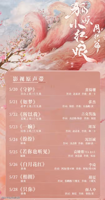 楊冪力排眾議！《狐妖小紅娘》首播就大爆，黑粉可以閉嘴了