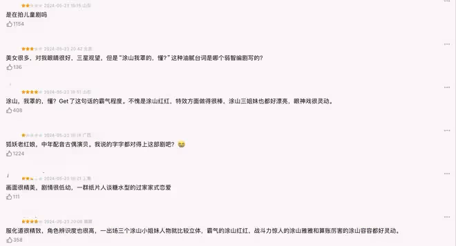 《狐妖小紅娘》首播四集,評價出爐,網友評價褒貶不一