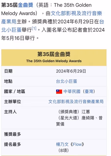 獨家｜全網瘋傳江蕙復出接「金曲35」主持棒　經紀人深夜回應了