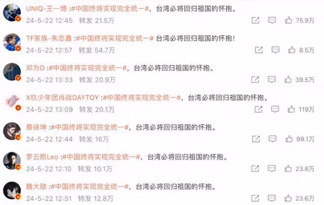 5位台藝人轉發「台灣不是一個國家」，王心凌、蔡依林沉默
