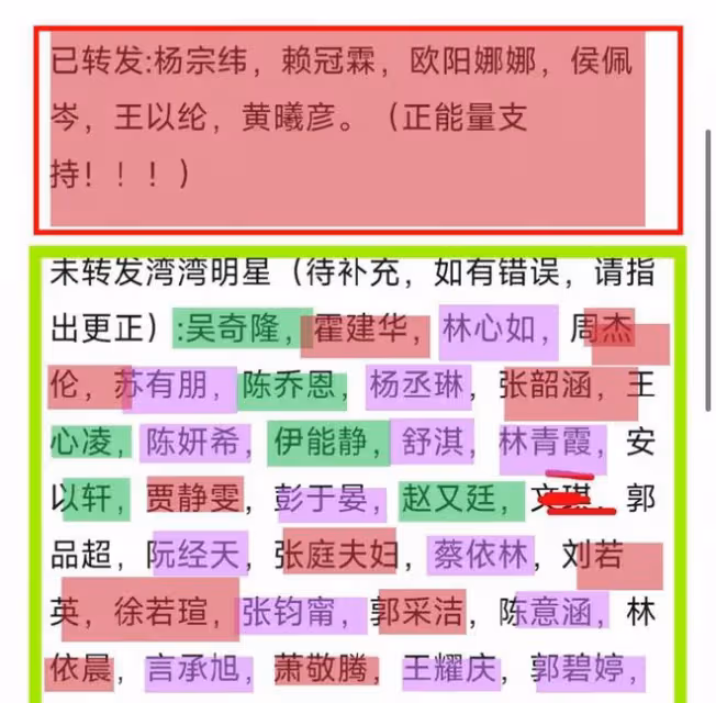 10位台灣藝人轉發祖國統一，36位啞火，網友拉表格獲全網支持