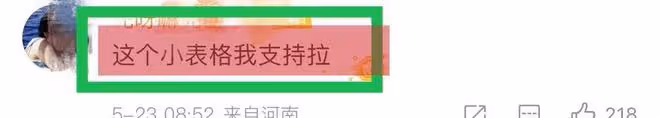 10位台灣藝人轉發祖國統一，36位啞火，網友拉表格獲全網支持