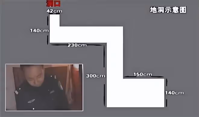 2013年女童離奇失蹤,警方在母親同事家找到16袋土,打開發現貓膩
