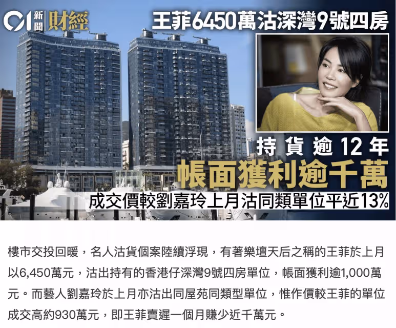 王菲以6450萬賣掉香港豪宅,獲利千萬!網友:李亞鵬太不懂珍惜了