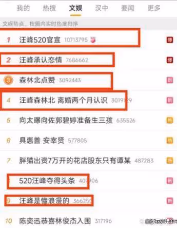 汪峰官宣：李巧真的很美，但是忍住了四個月才交往，沒綠章子怡！
