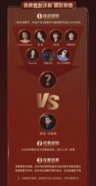 《歌手》第3期那英跑音獲第四,亞當開口脆,下期補位或是王力宏