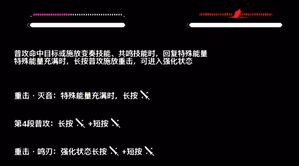 《鳴潮》湮滅漂泊者培養指南