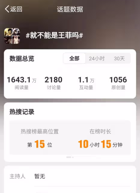 王菲或將補位《歌手2024》?與那英同台,期待值拉滿!