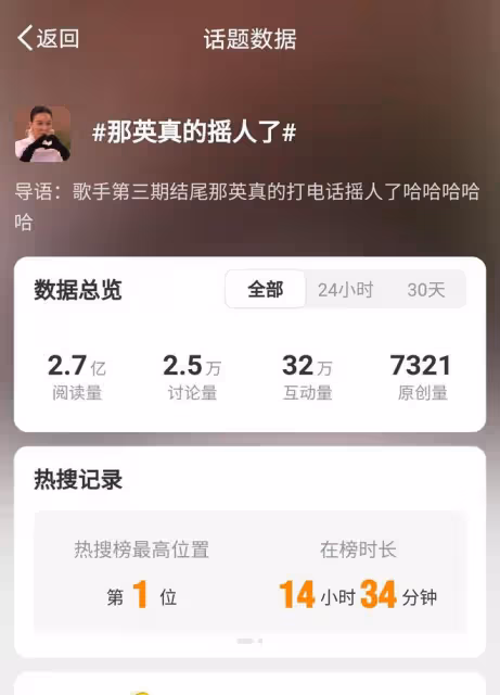 那英《歌手2024》失利後打電話找幫手,下期補位嘉賓成熱議焦點