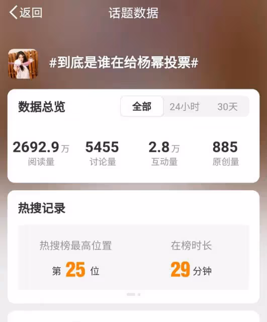 楊冪登《歌手2024》搖人榜前三，音樂實力引關注，未來或跨界歌壇