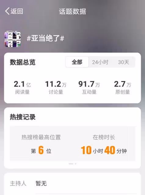 亞當蘭伯特《歌手2024》驚艷全場,唱功深厚引熱議,現場星光熠熠