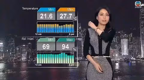 TVB女主播花市採訪被嚇到花容失色?網友:冰霜美人終於失控啦