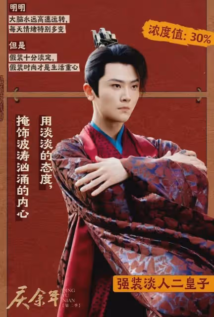 慶餘年2：太監洪竹，成范閒最強隱秘助攻！但范閒也差點死於他手