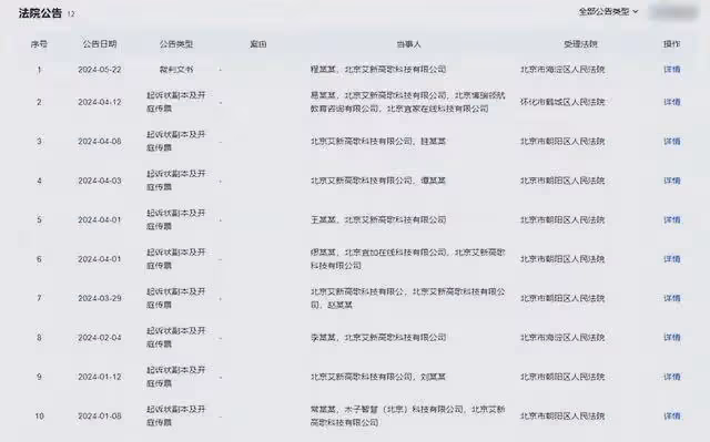 老戲骨杜旭東再次翻車!疑似為電詐拍廣告背書,涉案金額高達上億