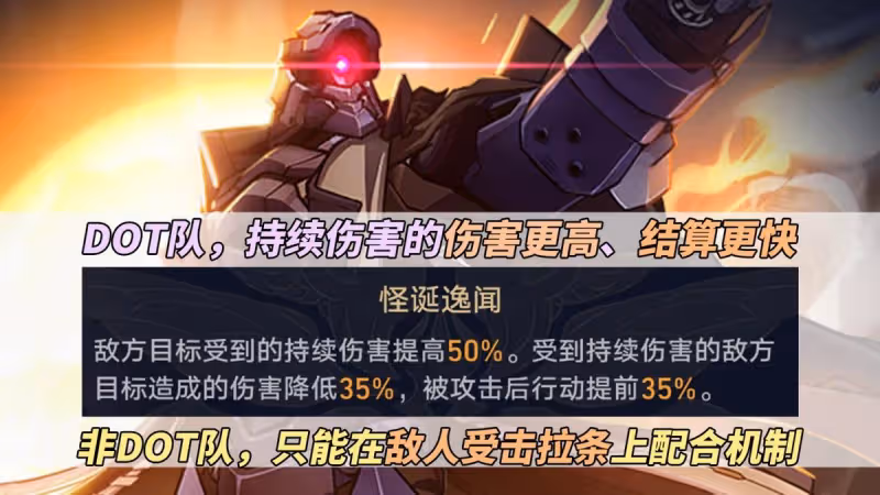 崩鐵:2.2虛構「新詞迷離」攻略|7種滿星陣容推薦,含無DOT隊