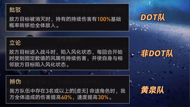 崩鐵:2.2虛構「新詞迷離」攻略|7種滿星陣容推薦,含無DOT隊