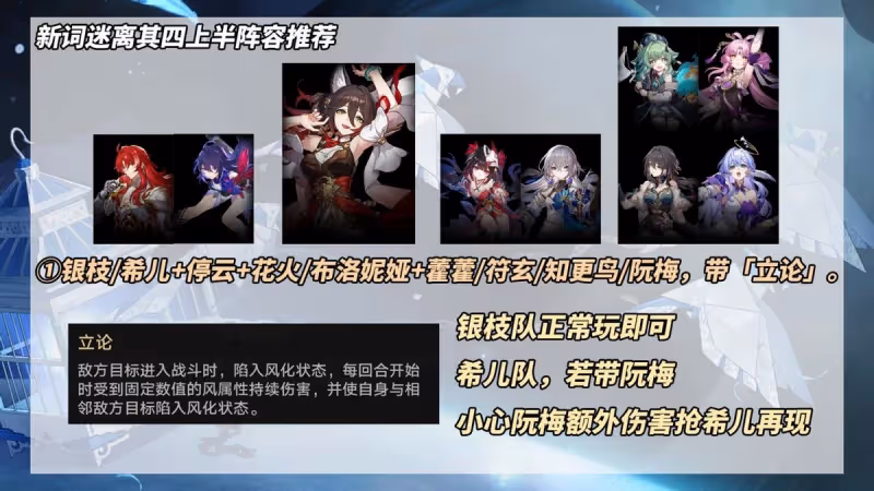 崩鐵:2.2虛構「新詞迷離」攻略|7種滿星陣容推薦,含無DOT隊