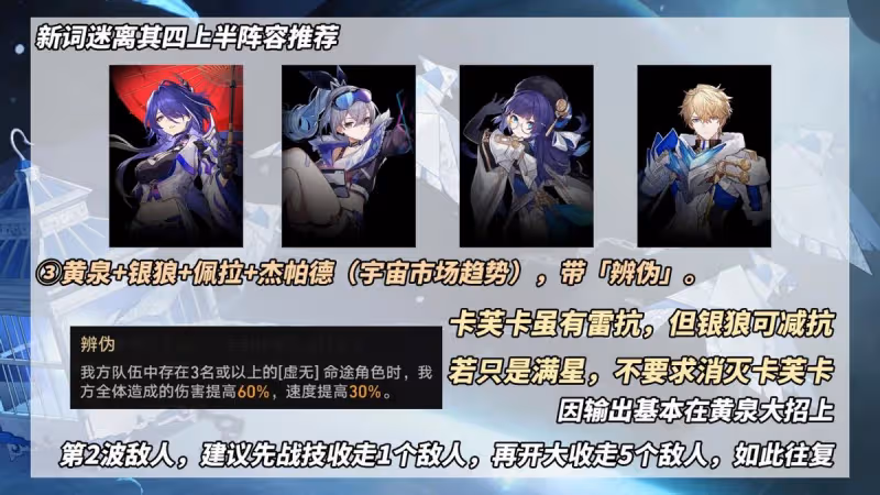 崩鐵:2.2虛構「新詞迷離」攻略|7種滿星陣容推薦,含無DOT隊
